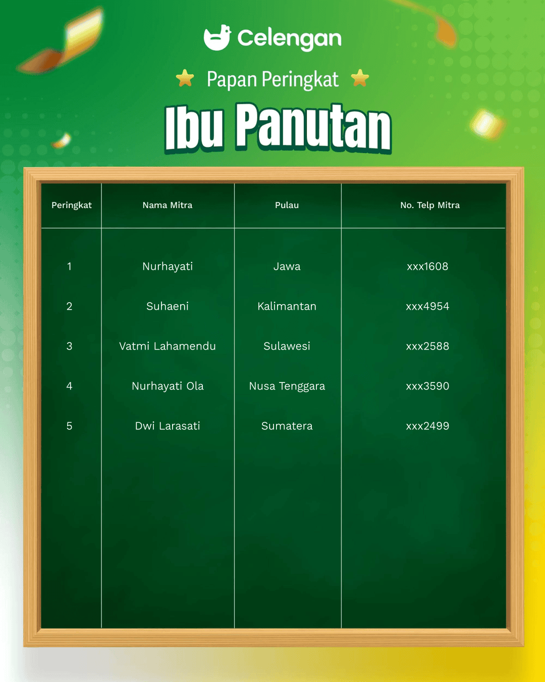 Ibu Panutan Celengan.png