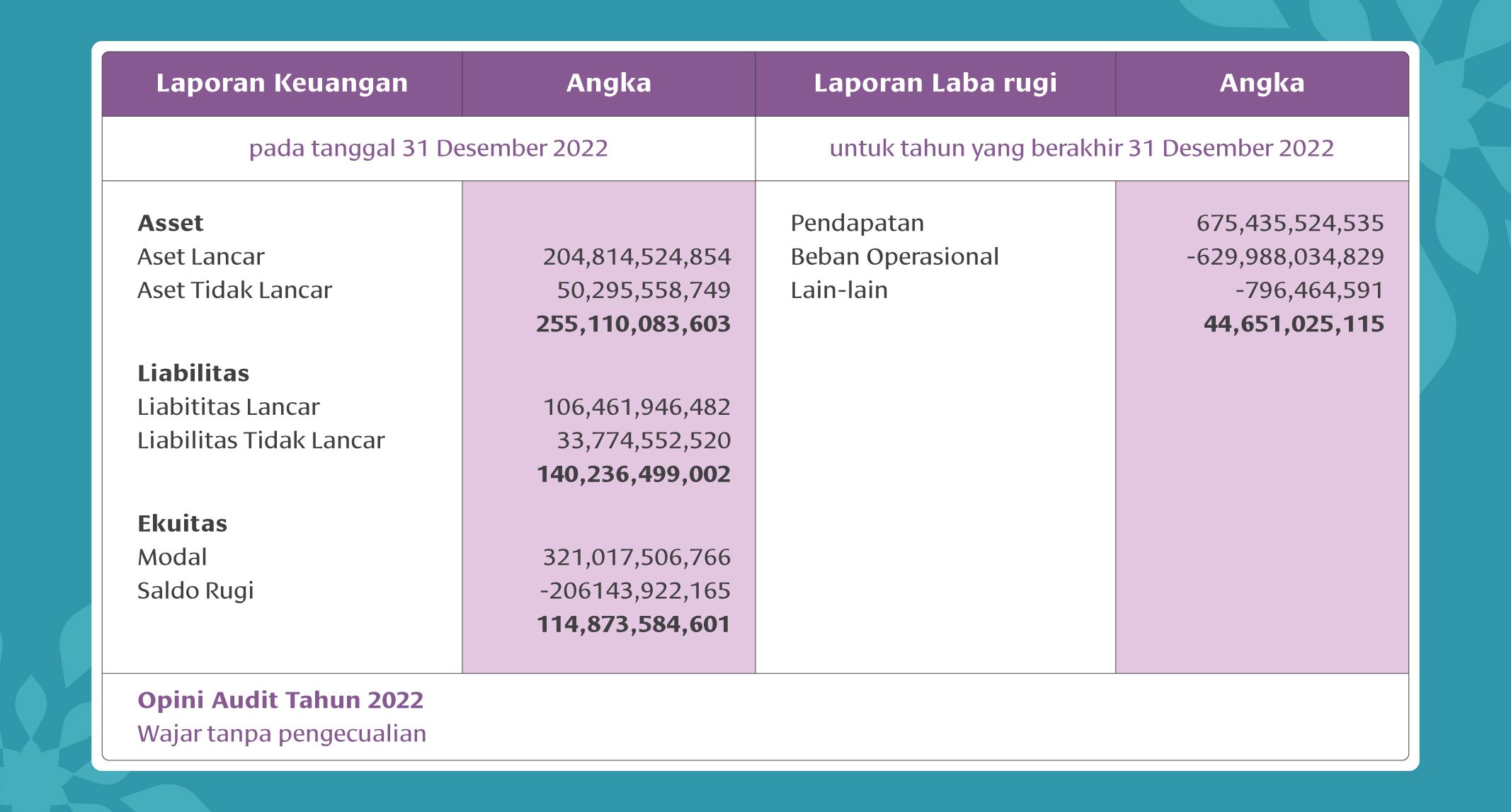 Laporan-Keuangan-Blog.jpg