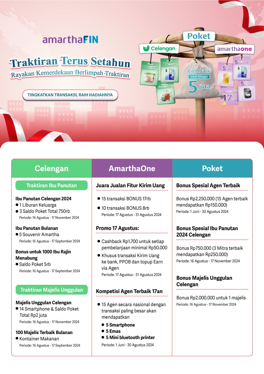 Traktiran-Hari-Merdeka-Poster (1).jpg